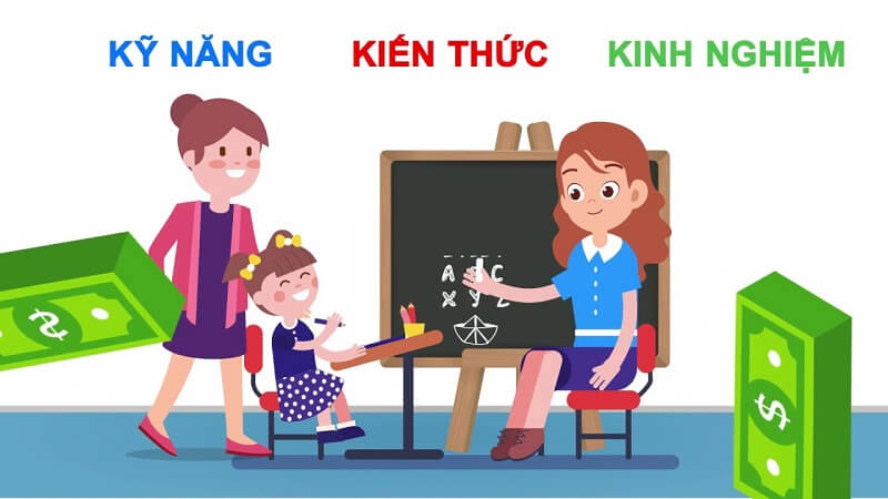 Nhiều phụ huynh muốn tìm gia sư mỹ thuật cho con